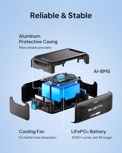 BLUETTI B300 Expansion Battery