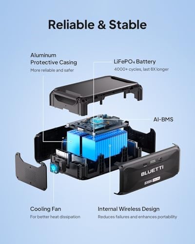 BLUETTI AC500 Home Battery Backup