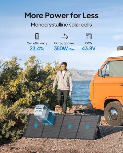 BLUETTI AC500 Home Battery Backup