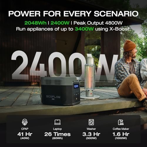 EcoFlow DELTA Max Portable Power Station