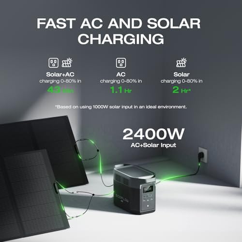 EcoFlow DELTA Max Portable Power Station