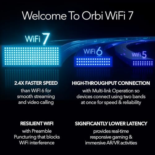 Netgear Orbi 970 Series Quad-Band WiFi 7 Mesh System