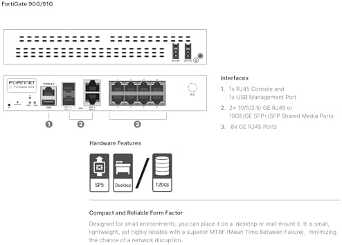 Fortinet FortiGate FG-90G Network Security/Firewall Appliance