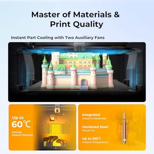 Creality K2 Plus Combo 3D Printer