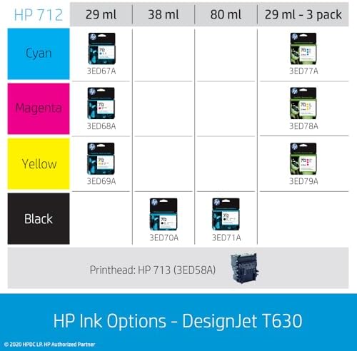 HP DesignJet T630 Large Format Plotter Printe